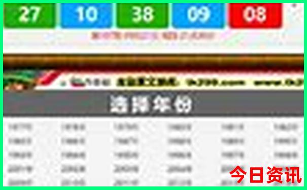 罗马一日游最佳路线攻略